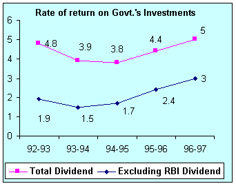 img15.gif (4012 bytes)